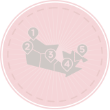 Les régions du Canada I